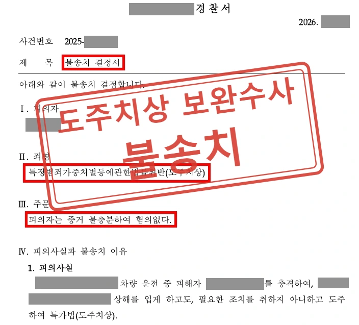 자동차전용도로 보행자 충격 후 도주치상 혐의로 검찰 송치, 보완수사 끝에 혐의없음
