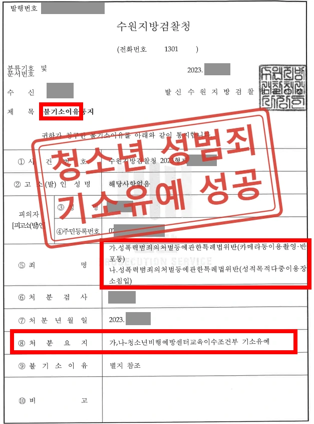 중3 학생의 교내 화장실 불법촬영, 피해자 처벌불원 이끌어 조건부 기소유예
