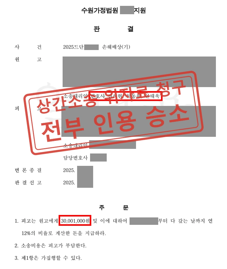 직장동료와 불륜한 상간자 상대로 위자료 30,001,000원 청구, 전액 인용 판결