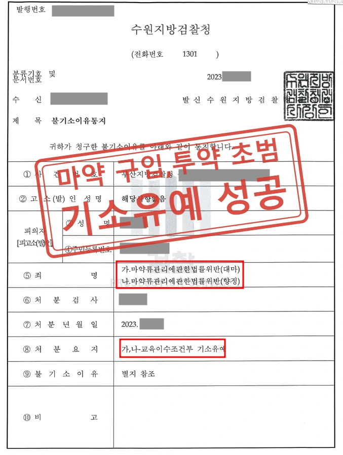 군 복무 중 대마·엑스터시 수차례 매수·투약, 적극적인 수사협조로 기소유예
