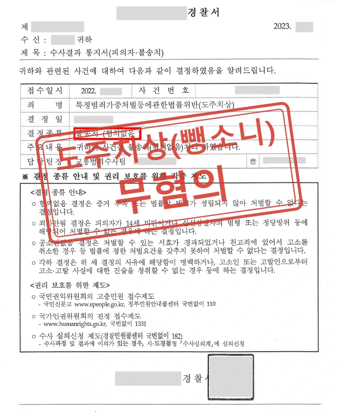 택배기사 사이드미러 접촉 후 뺑소니 혐의, 도주의 고의 없음을 입증해 불송치
