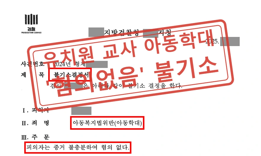 유치원생 훈육하다 정서적 아동학대로 검찰 송치, CCTV·교육자료 입증으로 혐의없음